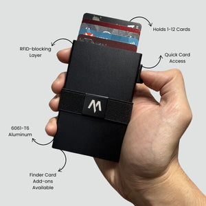 MEGABACK Metal Card Holder Features